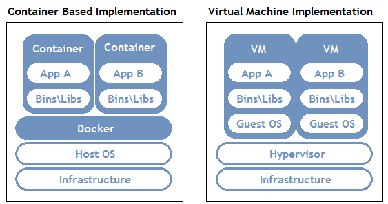 confluence-embedded-file-wrapper confluence-embedded-manual-size